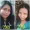 yennydwi astutiwatung