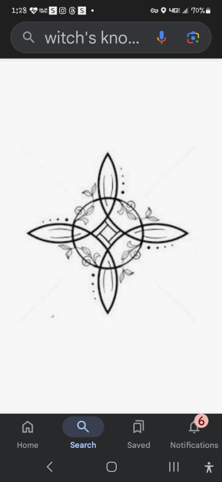 goodnovel comment avatar